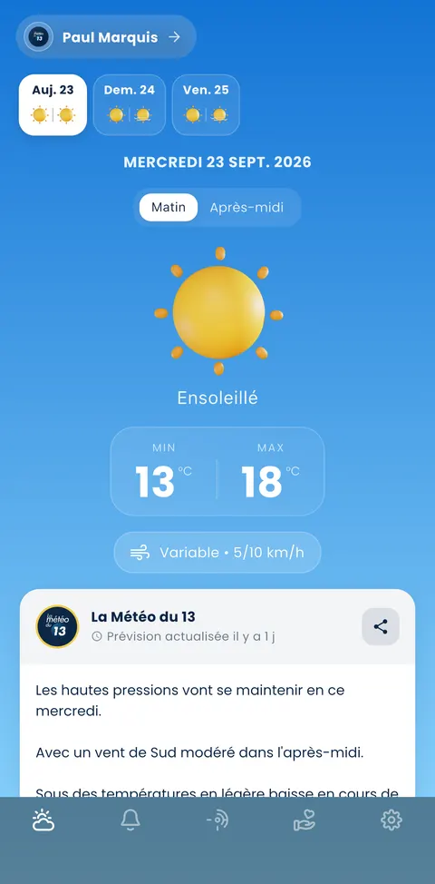 L'onglet Prévisions de l'application
