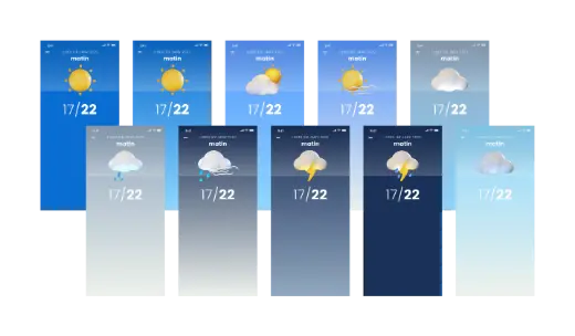 Les différents types de temps dans l'application